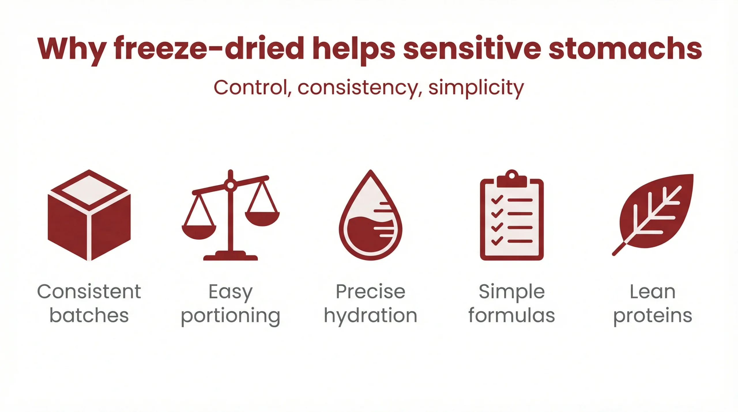 Why freeze-dried helps sensitive stomachs