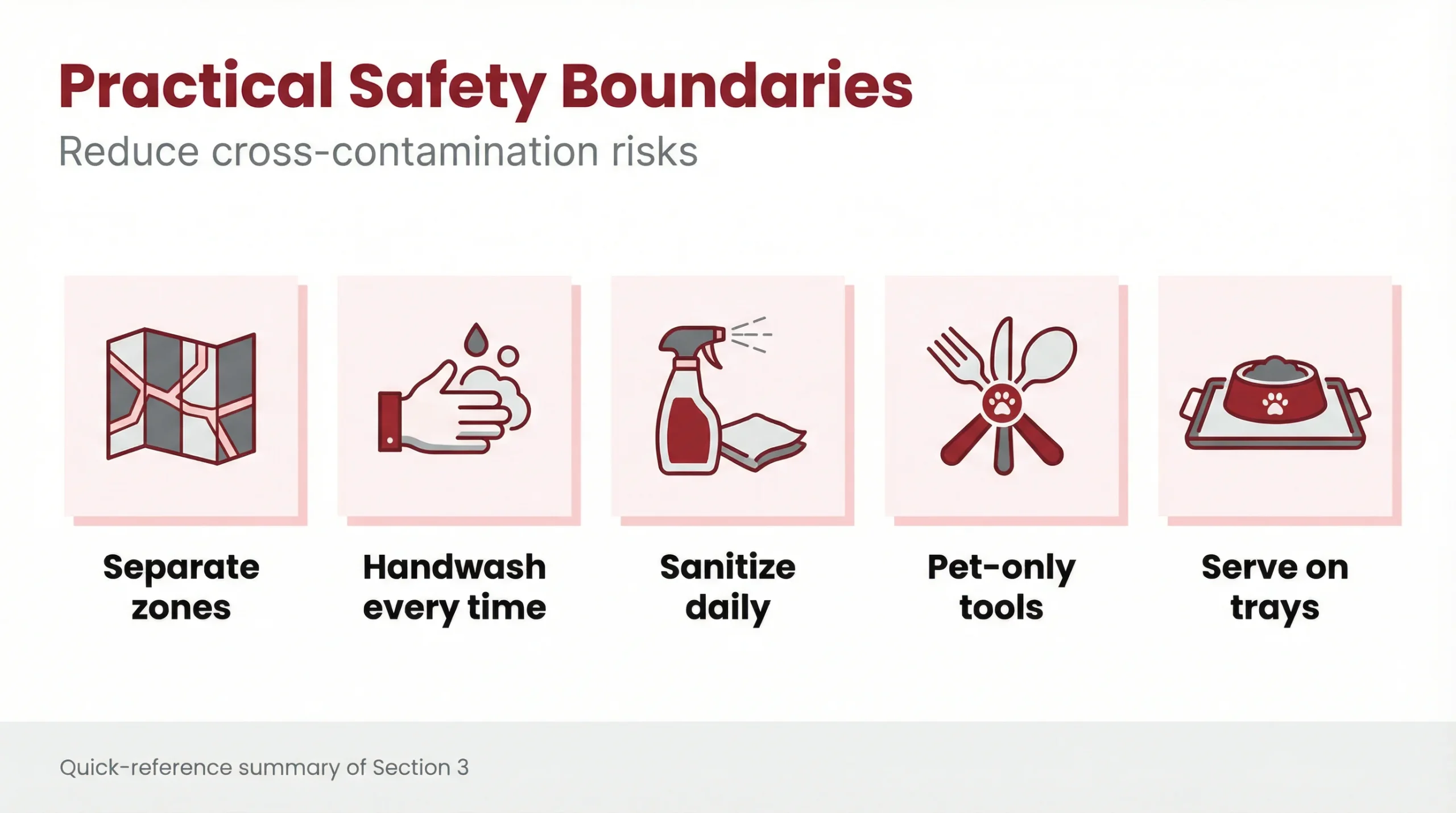 Practical Safety Boundaries