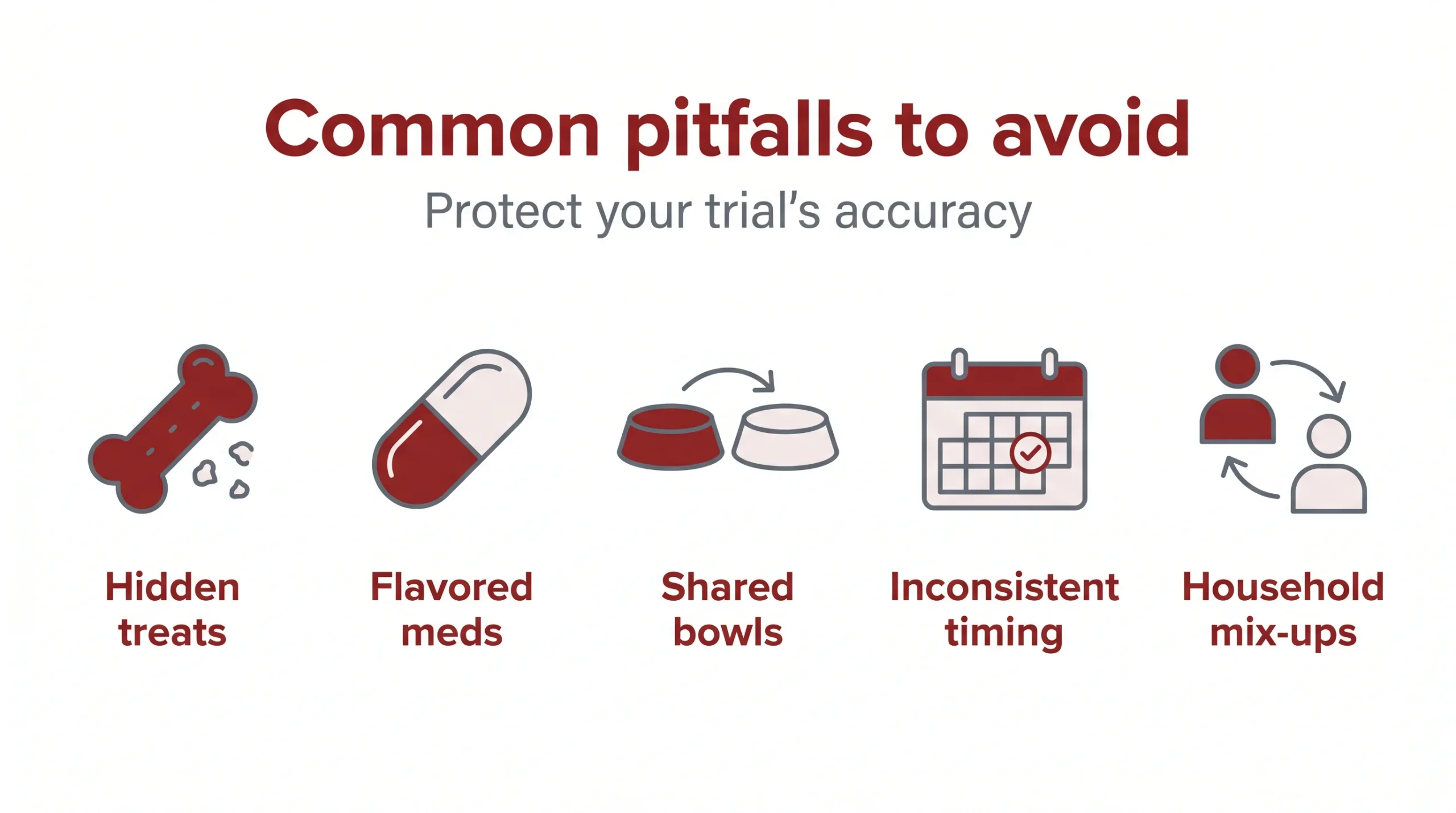Common pitfalls to avoid